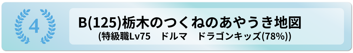 栃木のつくねのあやうき地図