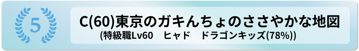 東京のガキんちょのささやかな地図