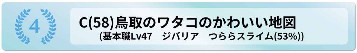 鳥取のワタコのかわいい地図