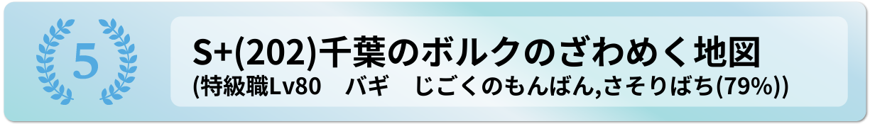 千葉のボルクのざわめく地図