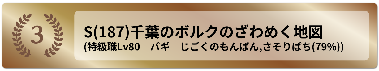 千葉のボルクのざわめく地図