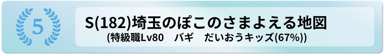 埼玉のぽこのさまよえる地図