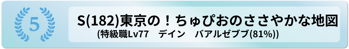 東京の！ちゅぴおのささやかな地図