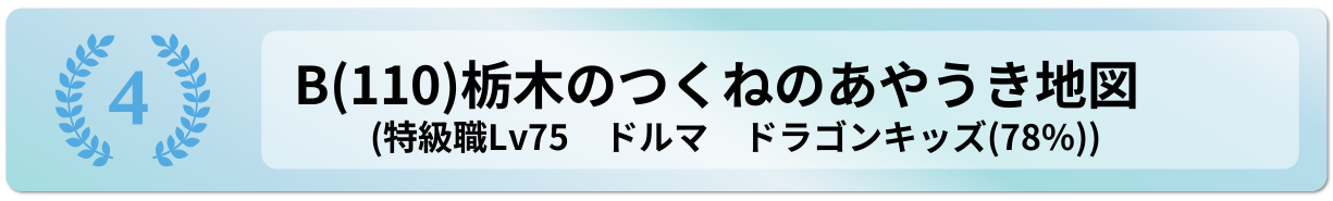 栃木のつくねのあやうき地図