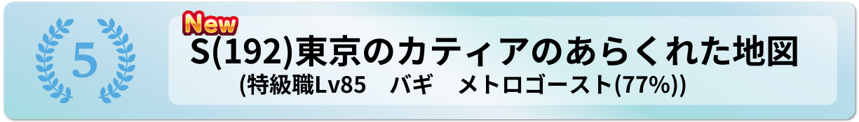 東京のカティアのあらくれた地図