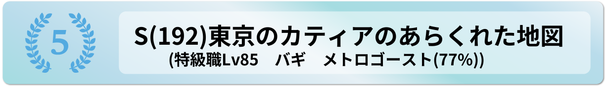 東京のカティアのあらくれた地図