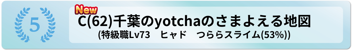 千葉のyotchaのさまよえる地図