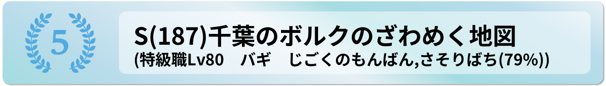 千葉のボルクのざわめく地図