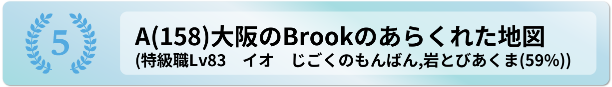 大阪のBrookのあらくれた地図
