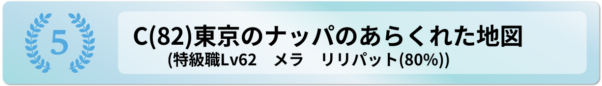 東京のナッパのあらくれた地図
