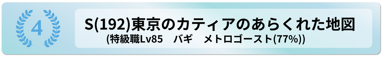 東京のカティアのあらくれた地図