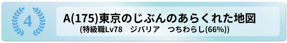 東京のじぶんのあらくれた地図