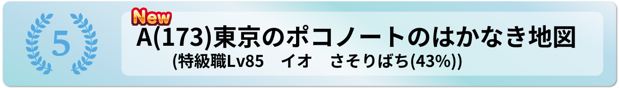 東京のポコノートのはかなき地図