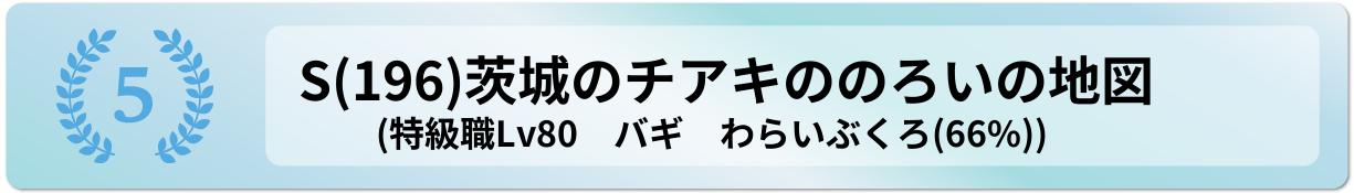 茨城のチアキののろいの地図