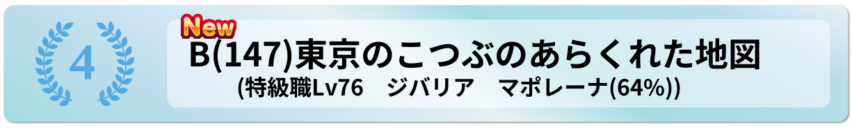 東京のこつぶのあらくれた地図