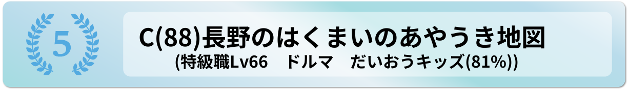 長野のはくまいのあやうき地図