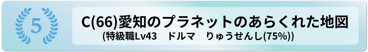 愛知のプラネットのあらくれた地図