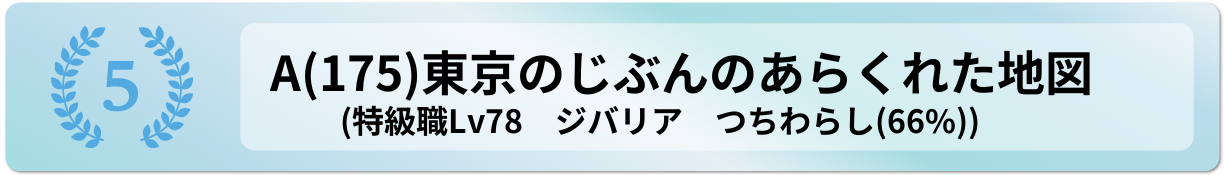 東京のじぶんのあらくれた地図