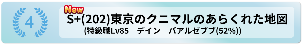 東京のクニマルのあらくれた地図